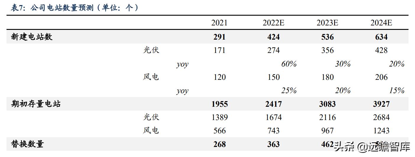 2024澳新資源大全免費(fèi)，社區(qū)版WZJ634.22方案詳解