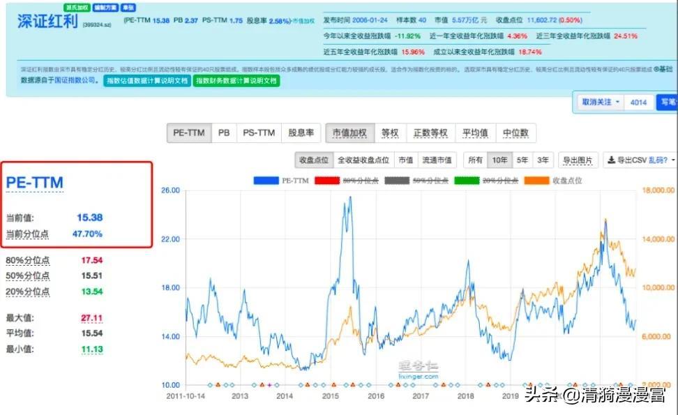 從零開始掌握手機(jī)直播技巧，直播稿速成秘籍！