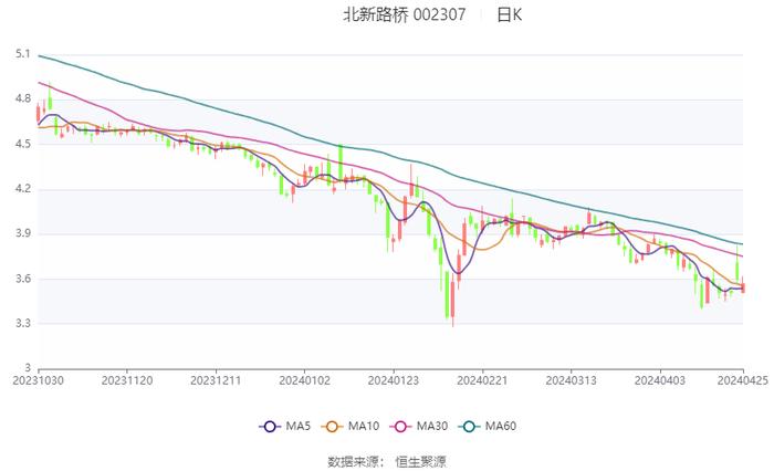 “2024澳門今晚開獎結果揭曉，評判標準試點版TOR593.32解析”