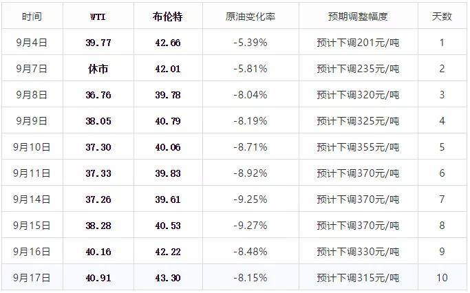 2024年今晚新澳開(kāi)獎(jiǎng)號(hào)碼揭曉，時(shí)代資料解讀與普及SRC797.36