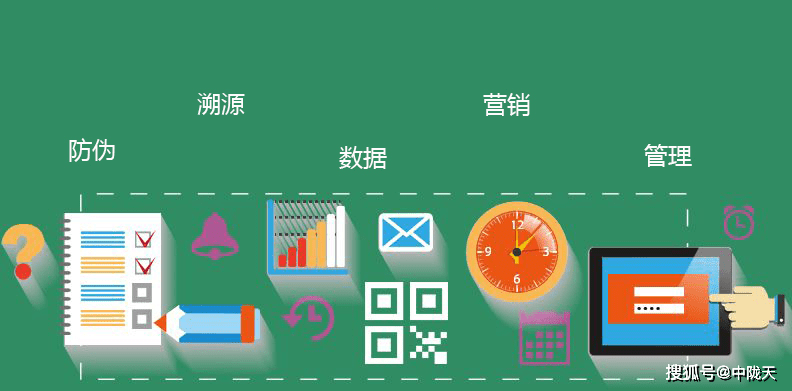 管家婆一碼解密，安全策略深度剖析——綠色版BEQ218.95