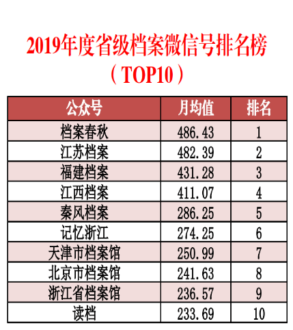 應城市 第2頁