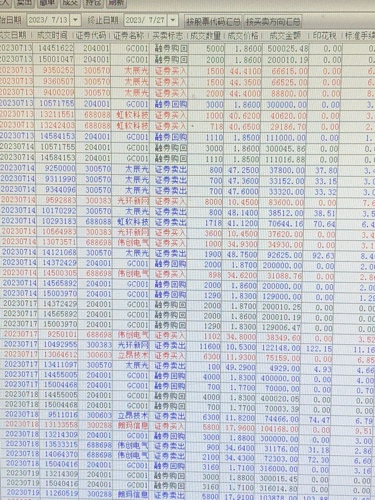 創(chuàng)業(yè)板PCS400.86：新澳全年免費(fèi)資料解析，數(shù)據(jù)詳實(shí)全面