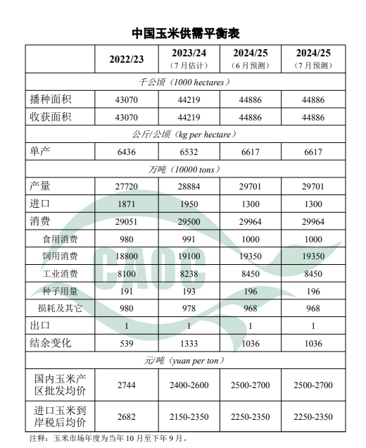 2024香港免費(fèi)預(yù)測：精準(zhǔn)分析及RBF435.59標(biāo)準(zhǔn)版解讀
