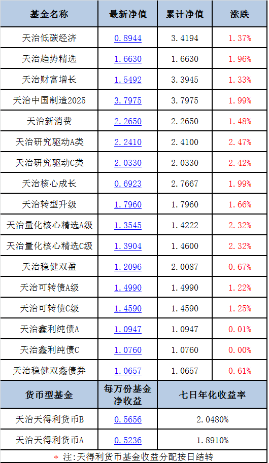 2024澳門天天精選精準(zhǔn)24碼，評估解析版ZJB865.81