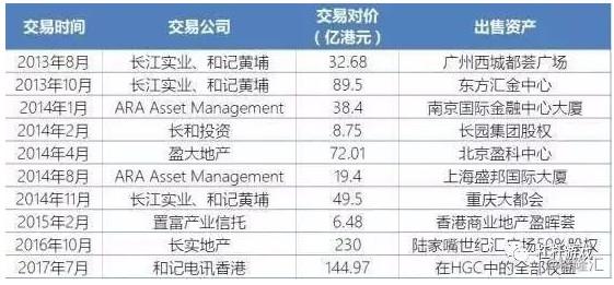 2024香港正版資料大全免費發(fā)布，決策實施指南_七天版RYD614.28