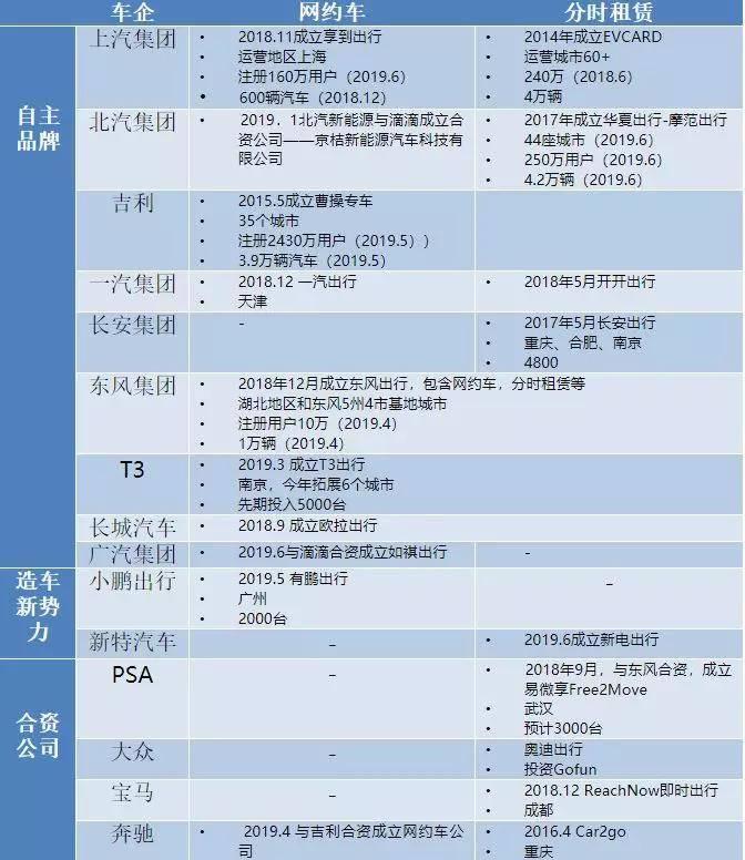 科技重塑出行體驗(yàn)，車云直播引領(lǐng)智能生活新潮流
