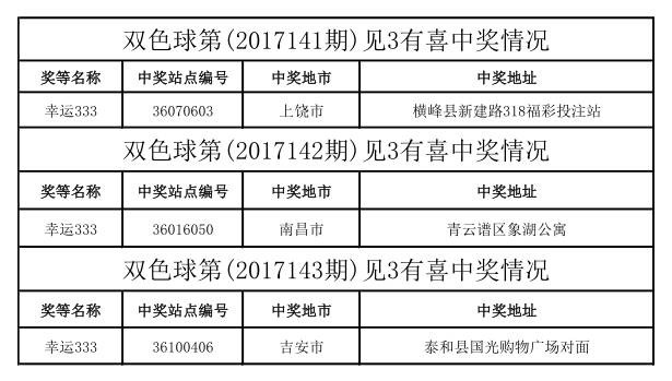 2024天天彩資料匯總免費(fèi)，熱門解析精編_WKI830.43敏捷版