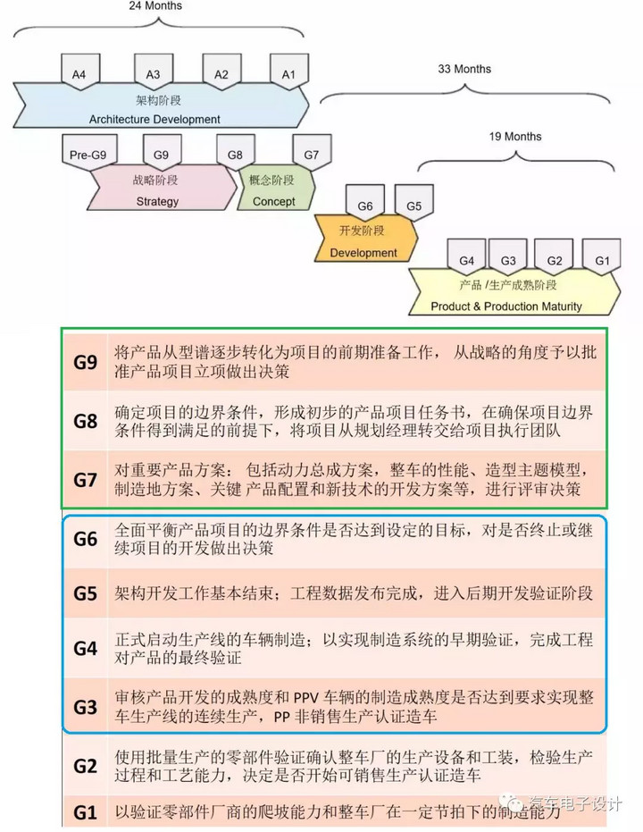 馬會(huì)傳真解讀：智慧版DWN486.35狀況評估分析