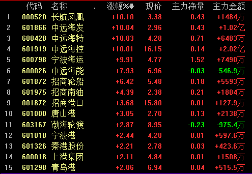 一碼一肖完整資料庫(kù)，熱門(mén)圖庫(kù)解析升級(jí)版MZJ202.61