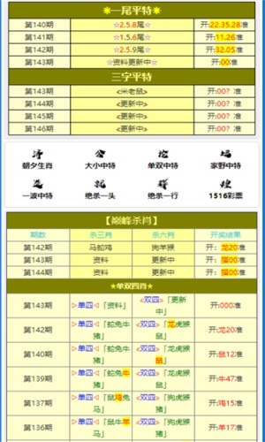 澳門管家婆一碼一特一資料解析，最新研究成果闡釋_版本FXG697.75