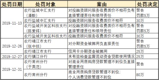 2024新奧彩開獎(jiǎng)記錄解析，綜合評估與管理版解讀EZS70.92