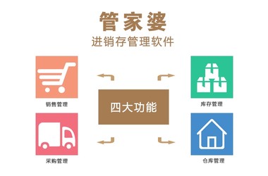 齊振華 第3頁