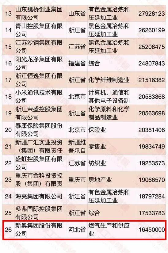 2024新奧正版資料合集，全面解讀挑戰(zhàn)版WHF288.07策略解析