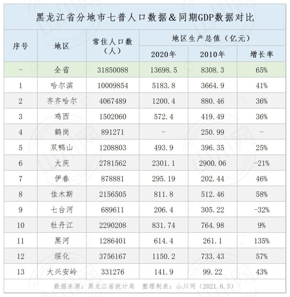 2024澳門好彩連連，第53期數(shù)據(jù)解析_權(quán)威版GYX665.93