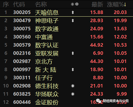 2024年全新澳州資料寶典，熱門解析匯總_移動(dòng)版IKD23.74