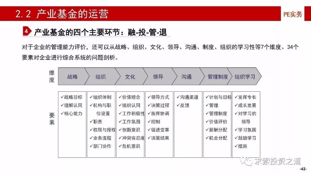 來龍去脈 第3頁