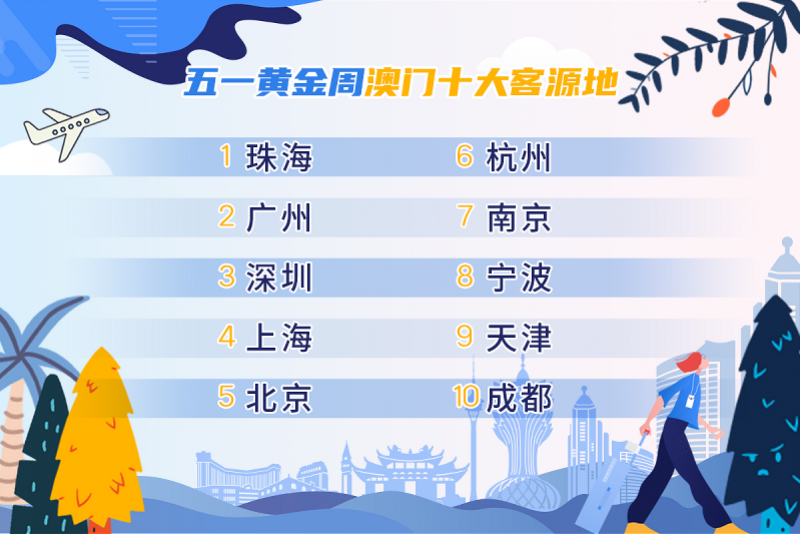 “澳門今晚特馬開獎結(jié)果揭曉，安全評估策略方案回顧：BVO180.62懷舊版”