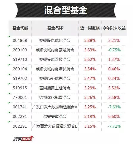 澳門一碼百發(fā)百中，詳實(shí)數(shù)據(jù)解析確保準(zhǔn)確_YZQ328.91手游版