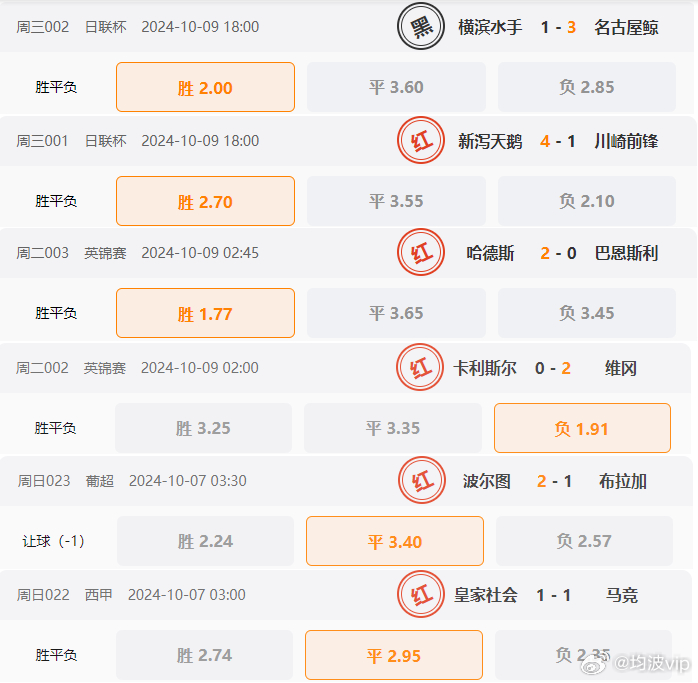 2024正版天天免費(fèi)開獎詳析，經(jīng)濟(jì)版DFA675.45深度解讀
