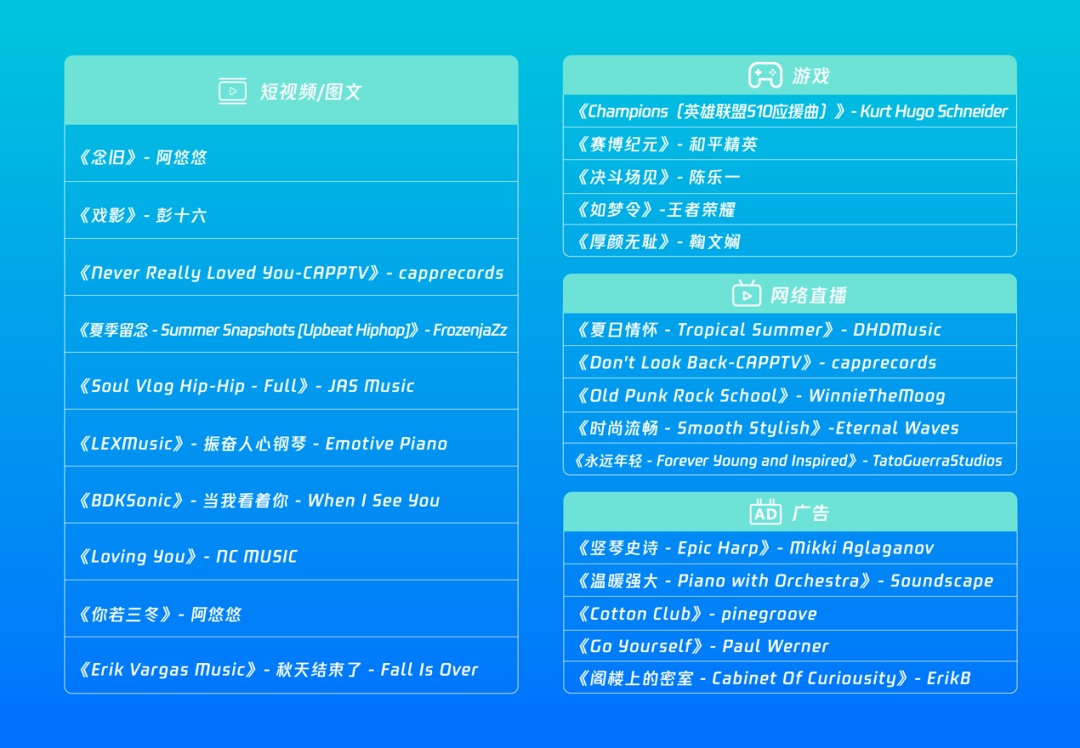 紀(jì)念版HXU550.86專用，全年免費(fèi)正版資料同步服務(wù)