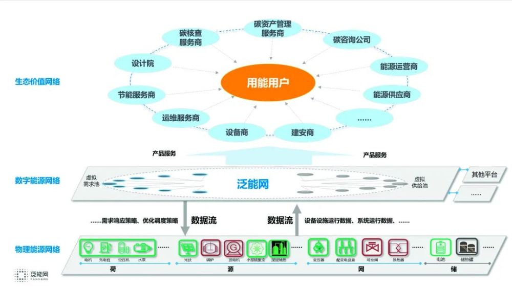 新奧獨(dú)家免費(fèi)資料包：YKW237.68綜合評估專版