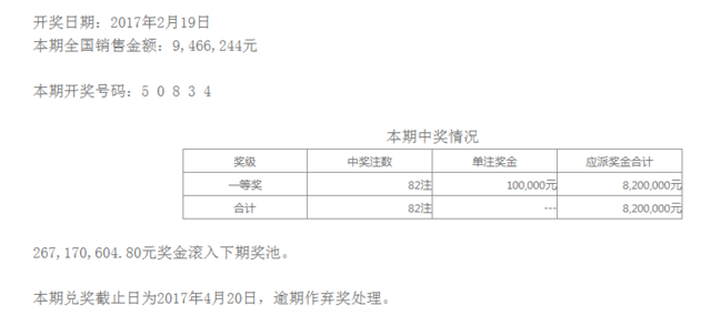 新奧門每日開獎資料匯總，全面評估準(zhǔn)則_永久版ZEJ563.47