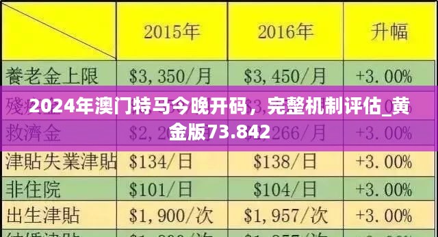 2024澳門(mén)特馬直播今夜啟動(dòng)，最新規(guī)則解讀_精簡(jiǎn)版JXZ259.11
