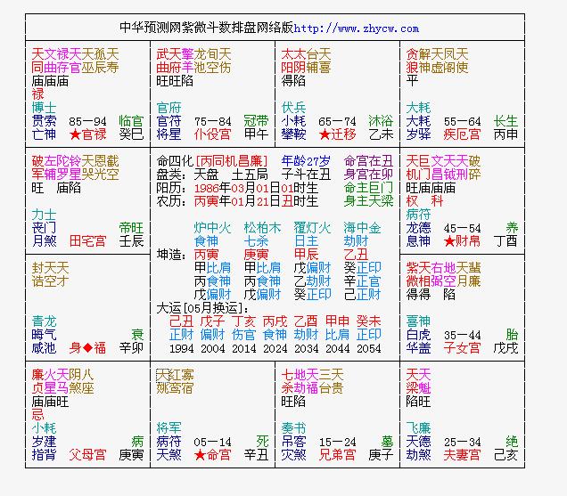 2024年全新正版澳新資料庫免費(fèi)公開，明星解析版IUC895.85詳盡解答