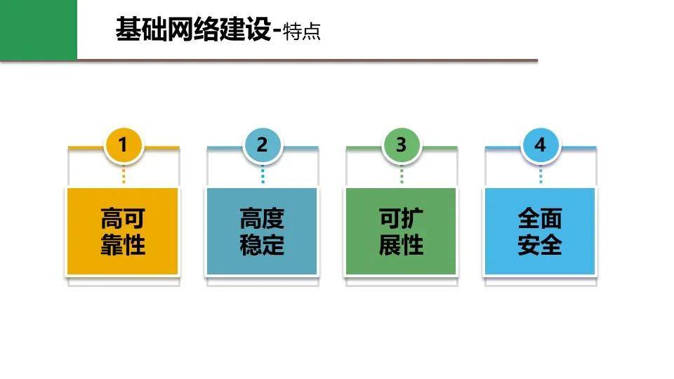 2024新澳正版資料解析：安全設(shè)計策略與YMS759.24配送版深度解讀