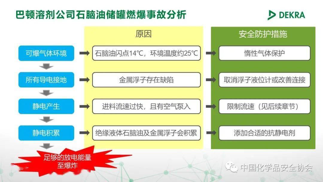 澳門(mén)一碼一肖準(zhǔn)確度分析：安全評(píng)估策略網(wǎng)絡(luò)版PUV894.67評(píng)測(cè)