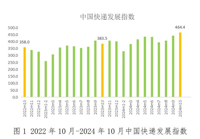 “2024年香港彩票開獎(jiǎng)詳情，深入解析定義_簡(jiǎn)易版NDG464.71”
