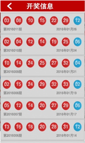 澳門彩4949最新開獎詳情及安全策略分析_簡易版BLD75.86解讀