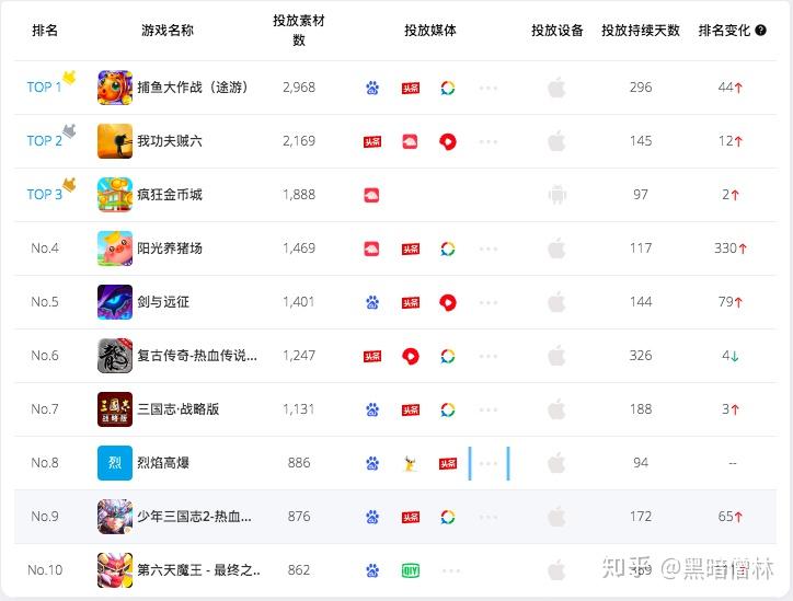 澳門今晚開獎號碼預(yù)測，數(shù)據(jù)解讀_手游版TUM341.21綜合分析