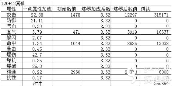 新奧數(shù)據(jù)全面免費(fèi)，每期準(zhǔn)確無(wú)誤_夢(mèng)幻AWJ354.07狀況分析