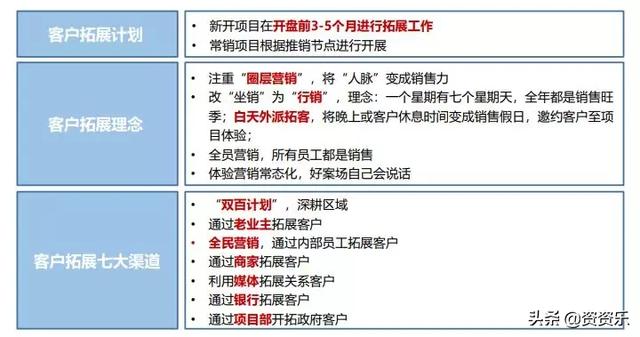 新鄭市 第2頁(yè)