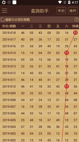 澳門(mén)二四六資源庫(kù)，環(huán)境版CQS785.57最新解析與熱門(mén)答疑