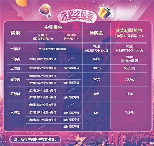 2024天天彩資料庫免費發(fā)布，解析明星版BNM56.21數據集