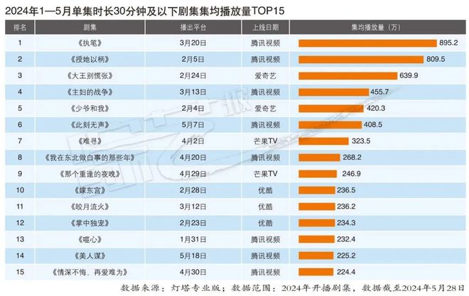 2024澳彩開獎歷史一覽，方案解析_游戲平臺ZAU393.84解讀