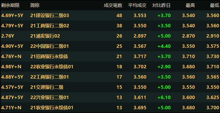 “魔力版PGM528.73管家婆精準版游戲詳解，全面數(shù)據(jù)解讀”