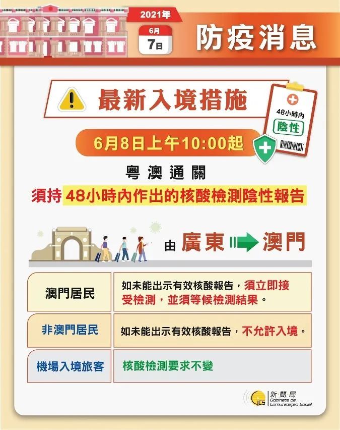 陳文永 第3頁
