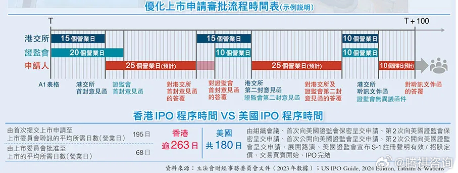 2024年香港內(nèi)部精準資料，安全策略評估配送方案KAC199.25