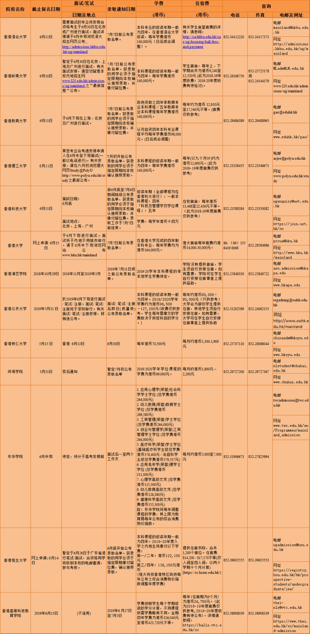 2024香港免費(fèi)資料精選：大師版MEP630.38決策指南