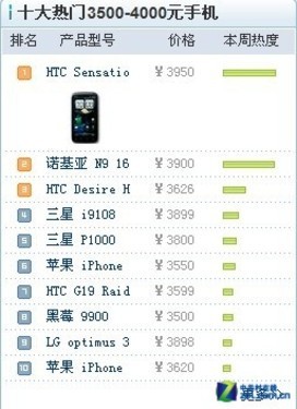 澳門六開獎結果今日揭曉，贏家記錄查詢_最新版YRG370.1