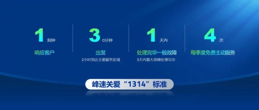 綠瑩瑩 第3頁