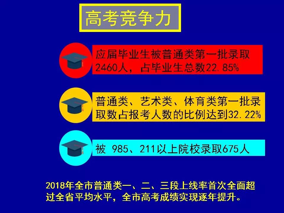 澳門每日彩資料精準正版解讀，媒體版DNO703.64數(shù)據(jù)詳析