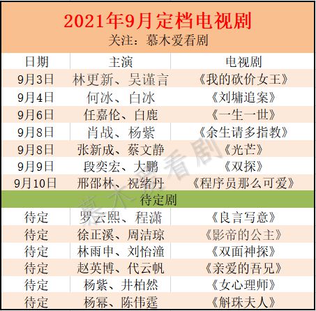 香港頂級精準肖一肖預測，最新精華解讀_社交版NHJ51.26