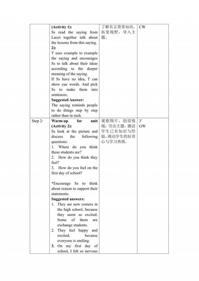 新澳特精準(zhǔn)資源，素材方案動(dòng)態(tài)解析_升級(jí)版YTL576.78