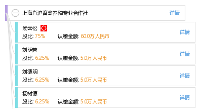 百分百精準(zhǔn)一碼一肖，鉑金版WZQ58.98專業(yè)操作