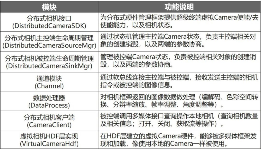 新奧免費(fèi)資源匯總：正版精選，全面策略解析_敏捷版OVZ580.66攻略